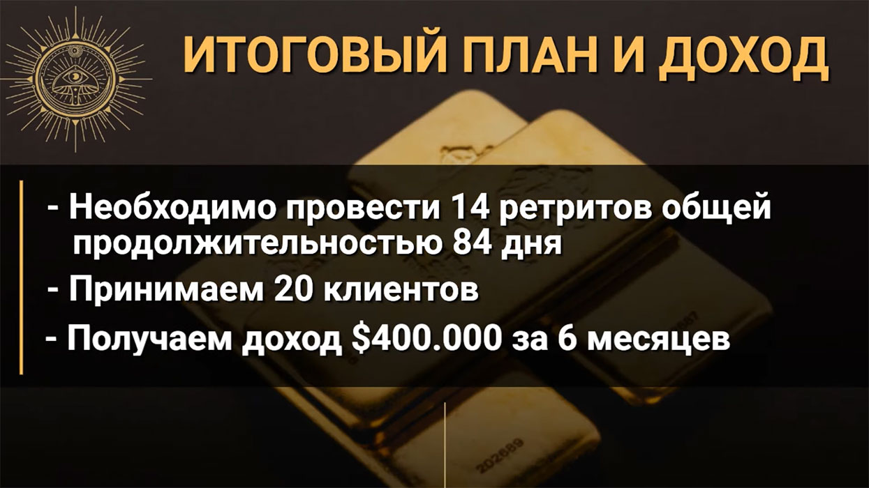МикоМистицизм #1 - Часть 5 из 8, или доход от бизнеса.