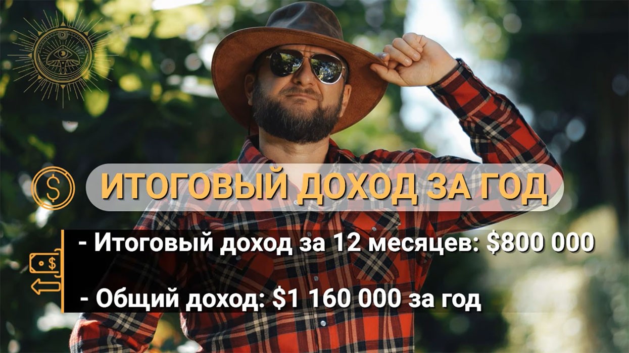 МикоМистицизм #1 - Часть 5 из 8, или доход от бизнеса.